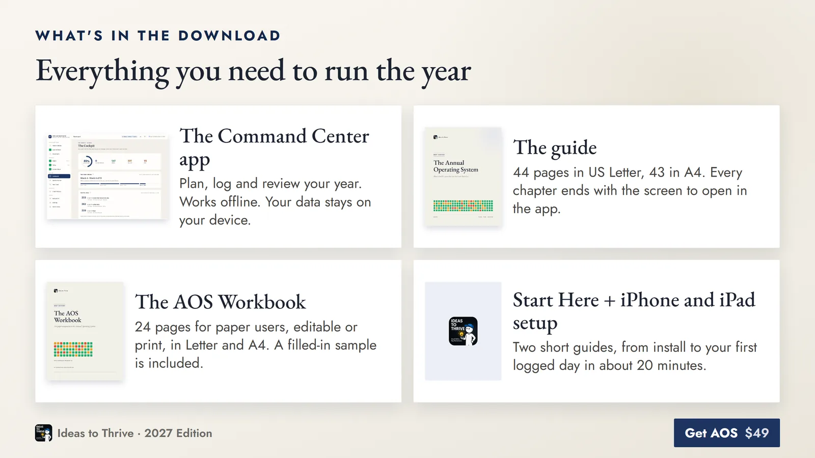 Everything in the download: the app, the guide, the workbook, Start Here and the setup guide